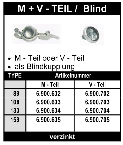 Schnellkupplung - System Bauer Blindkupplung