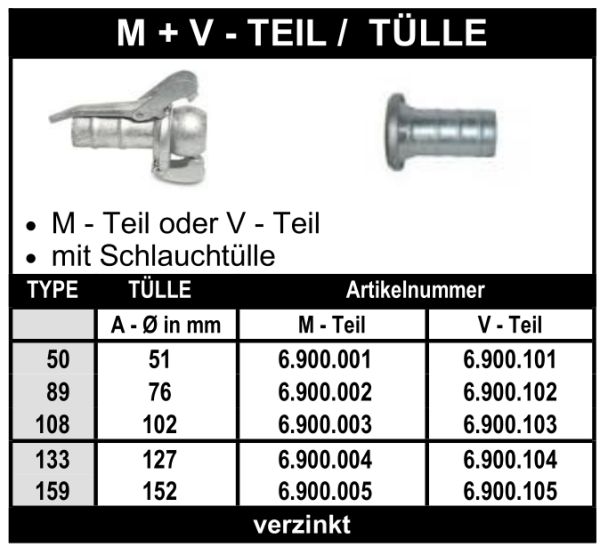 Schnellkupplung - System Bauer mit Schlauchtülle