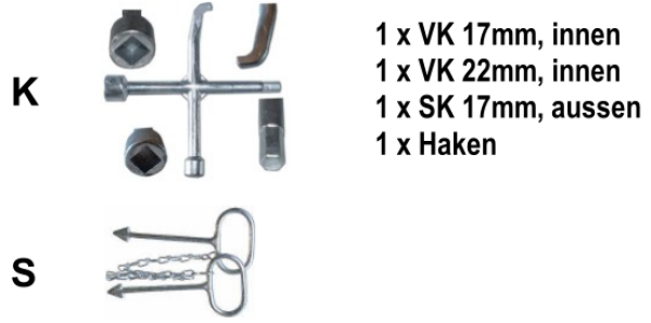 Bedienungsschlüssel Schachtabdeckung und Schachthaken