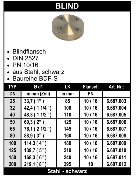 Blindflansch - schwarz