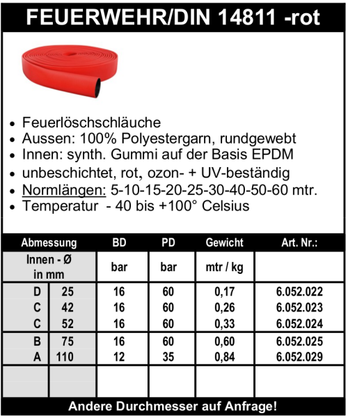 Feuerwehrschlauch DIN 14811 - rot