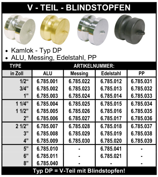 Kamlok V-Teil Blindstopfen Typ DP