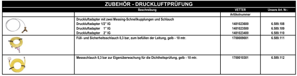 Vetter - Zubehör Druckluftprüfung