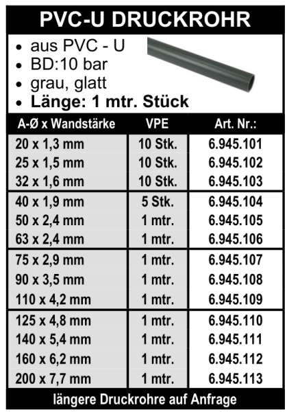 PVC-U Druckrohr - 1 mtr.