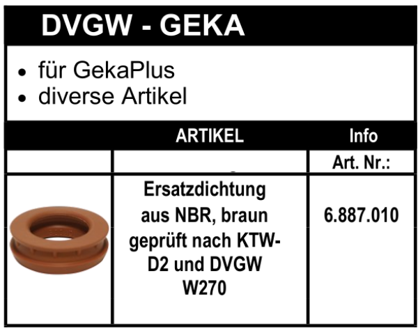 Ersatzdichtung System Geka Plus aus NBR - Trinkwasser