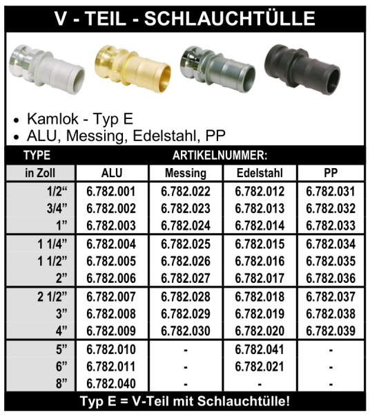 Kamlok V-Teil mit Schlauchtülle Typ E