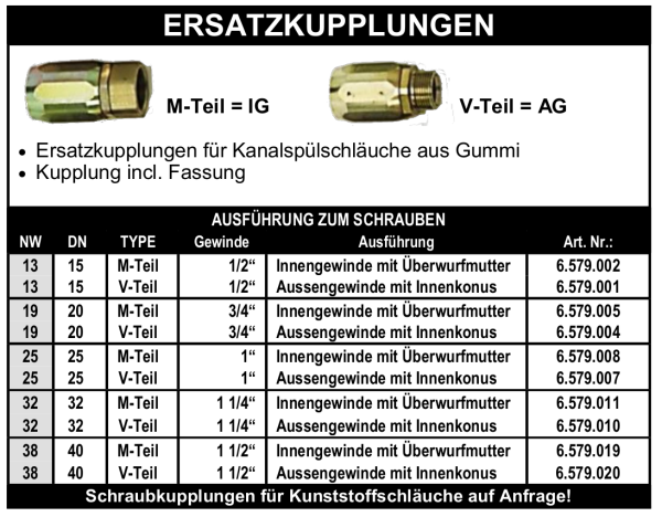 Ersatzkupplungen für Gummikanalspülschläuche