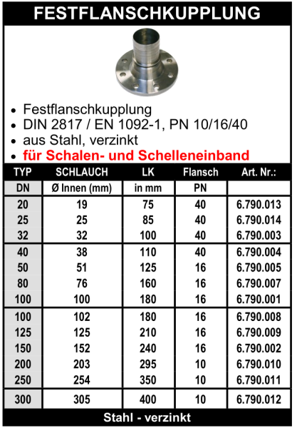 Festflansch mit Tülle - verzinkt