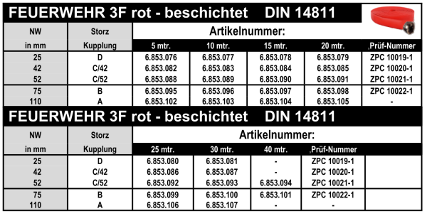 Feuerwehrschlauch DIN 14811 - rot - Komplettlänge mit Storz Kupplung aus Alu