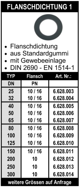 Flanschdichtungen aus Standardgummi