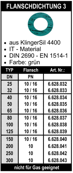 Flanschdichtungen aus KlingerSil
