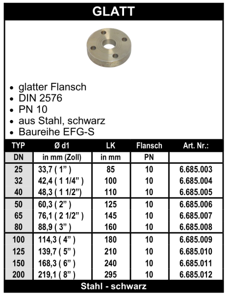 Flansch Glatt - schwarz