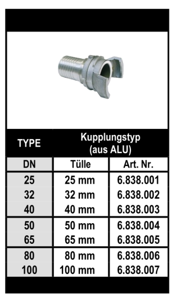 Schnellkupplung - System Guillemin mit Schlauchtülle