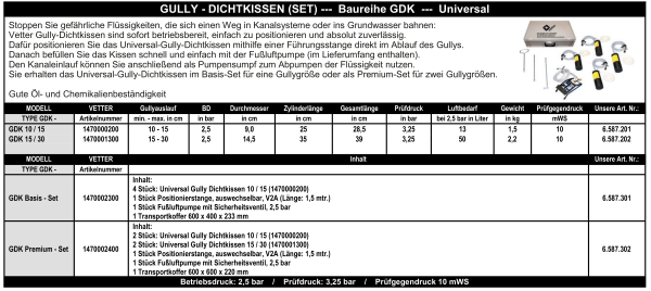 Vetter - Gullydichtkissen Universal GDK