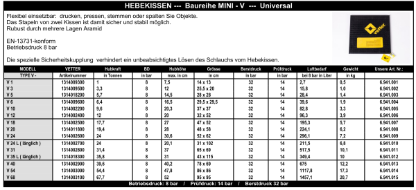 Vetter - Hebekissen Mini 8 bar