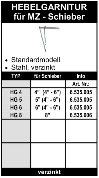 Hebelgarnitur für Gülleschieber