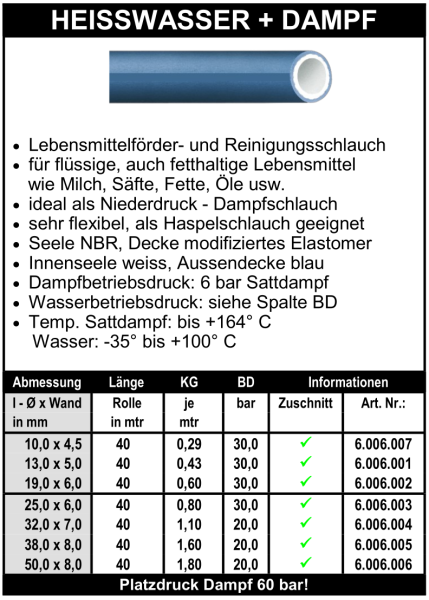 Heisswasser + Dampf - Schlauch