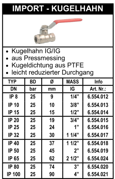 Messing Kugelhahn (beidseitig Innengewinde) - Importqualität