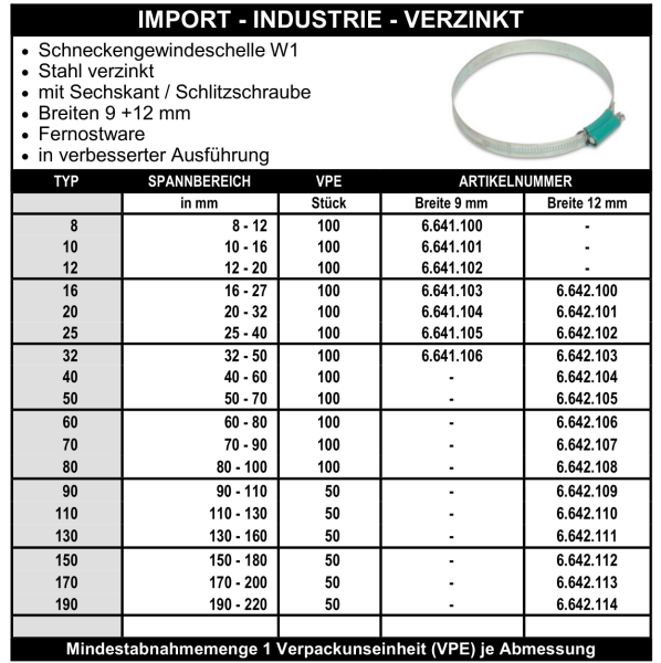 Schneckengewindschellen - Industrie - verzinkt - Import