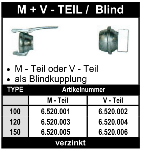 Schnellkupplung - Italienisches System Blindkupplung