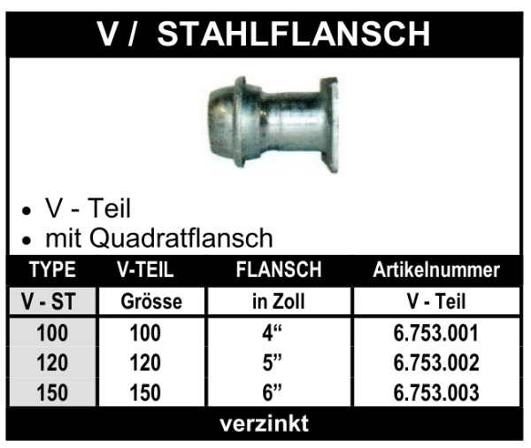 Schnellkupplung - Italienisches System - V-Teil mit Quadratflansch