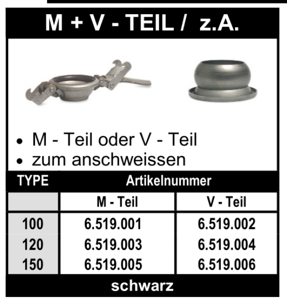 Schnellkupplung - Italienisches System zum anschweissen