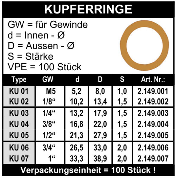 Kupferringe
