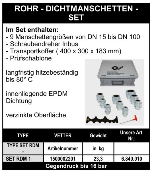 Vetter - Rohrdichtmanschetten Set