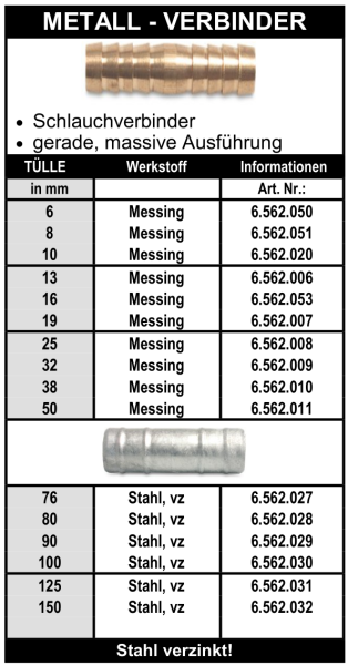 Schlauchverbinder - Doppeltülle aus Messing und Stahl