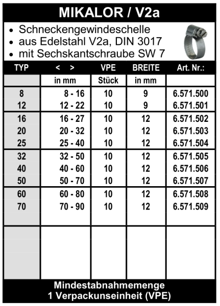 Schneckengewindeschellen - Mikalor Edelstahl V2a