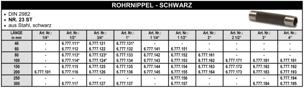 Rohrnippel - Stahl, schwarz