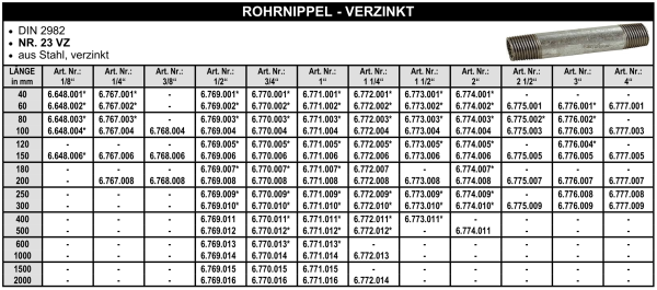 Rohrnippel - verzinkt