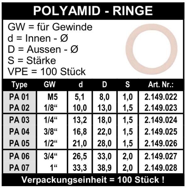 Polyamid Ringe