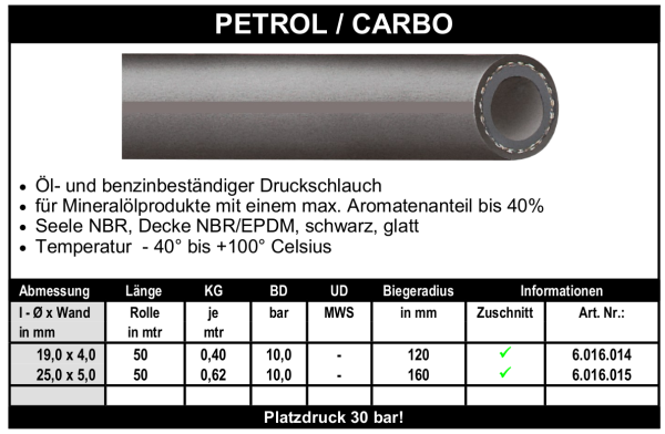 Petrol / Carbo - Schlauch