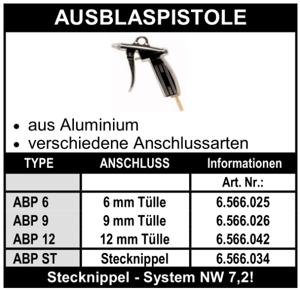 Ausblaspistole