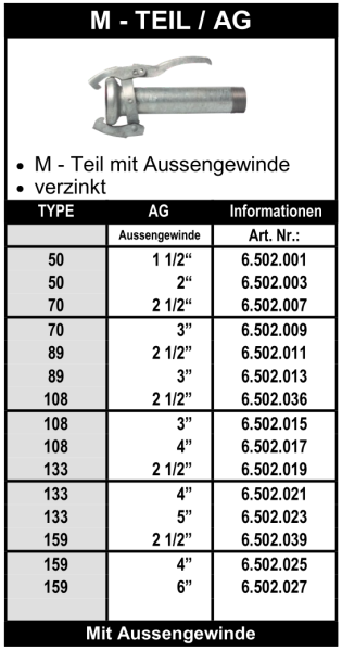 Perrot M-Teil / mit Aussengewinde
