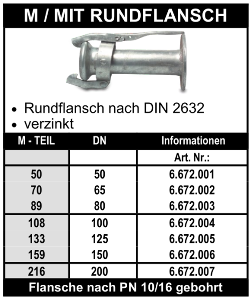 Perrot M-Teil mit Rundflansch nach DIN 2632