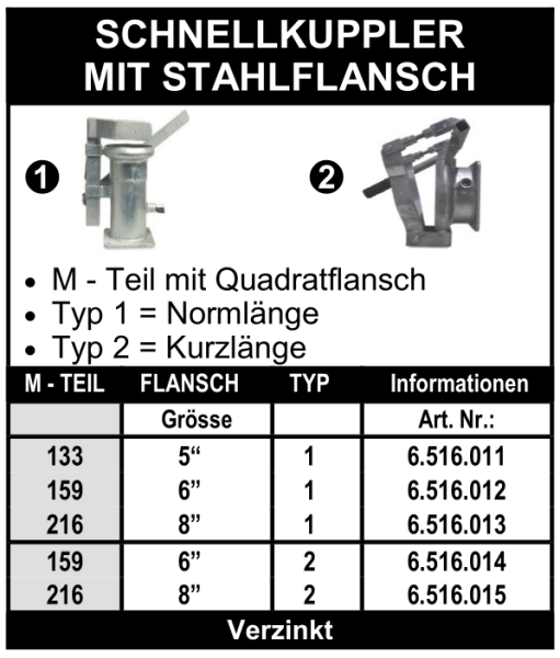 Schnellkuppler Perrot M-Teil mit Quadratflansch