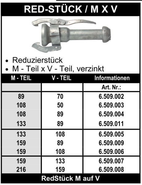 Perrot Reduzierstück / M x V