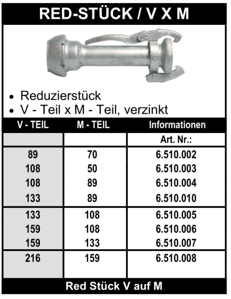 Perrot Reduzierstück / V x M