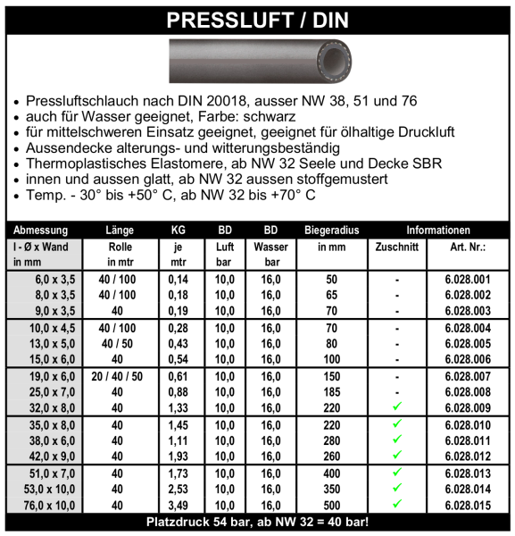 Pressluft / DIN - Schlauch