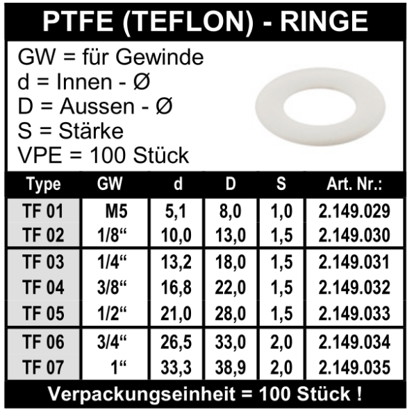 PTFE (Teflon) Ringe