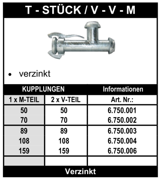 Perrot T-Stück mit 1x M-Teil und 2x V-Teil
