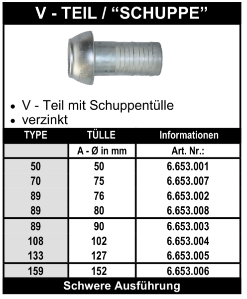 Perrot V-Teil / "Schuppe"