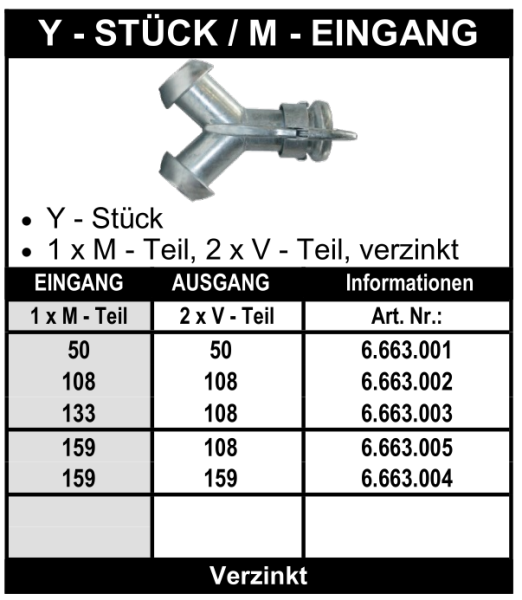 Perrot Y - Stück / Eingang M-Teil