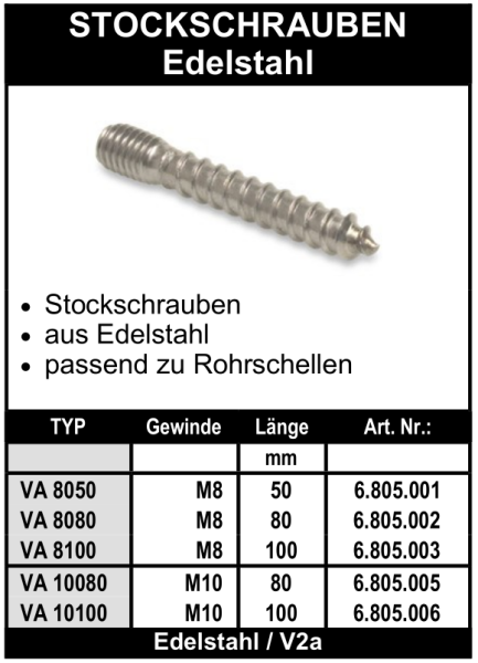 Stockschrauben Edelstahl