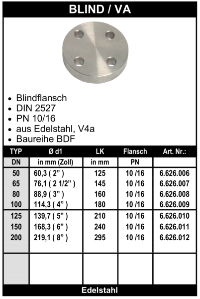 Edelstahl Blindflansch