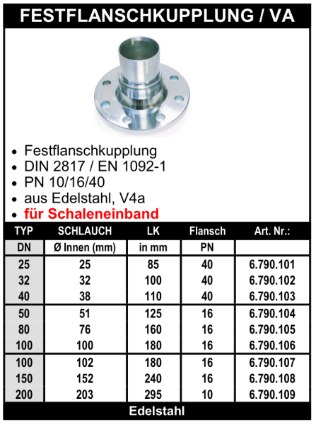Edelstahl Festflansch mit Tülle