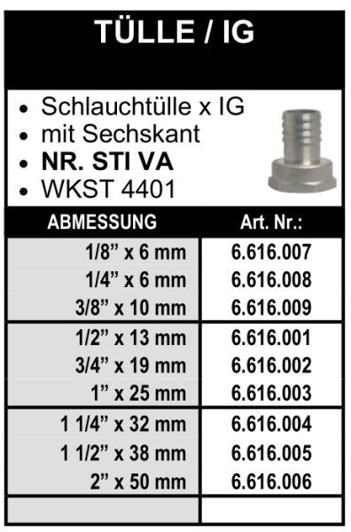Schlauchtülle mit Innengewinde für Schelleneinband aus Edelstahl