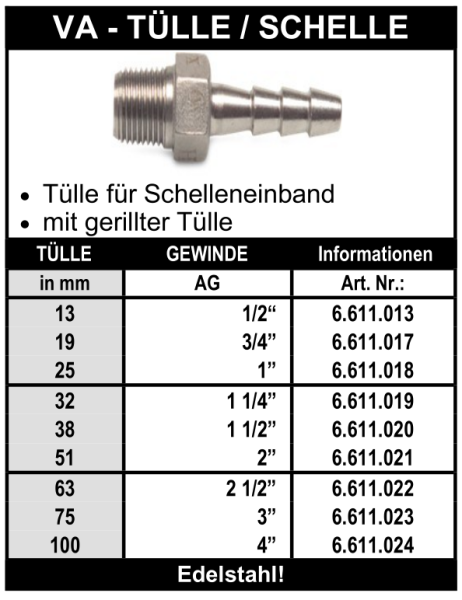Schlauchtülle mit Aussengewinde für Schelleneinband aus Edelstahl